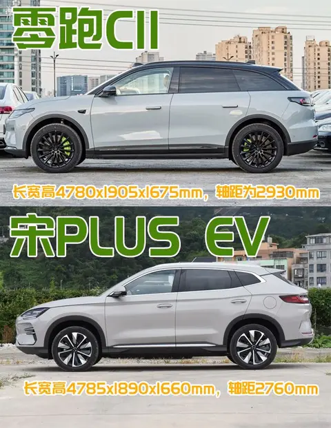 15萬級智能化對比!零跑C11和宋PLUS EV,誰讓“軟件定義汽車”?