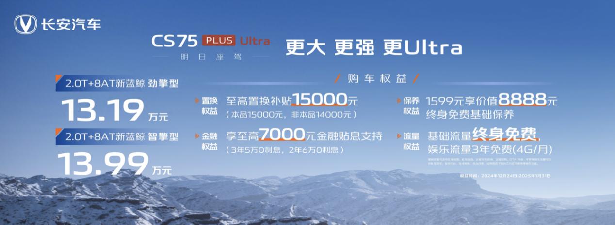 長安CS75 PLUS Ultra起售價(jià)13.19萬,搭載2.0T發(fā)動(dòng)機(jī),入門款更劃算