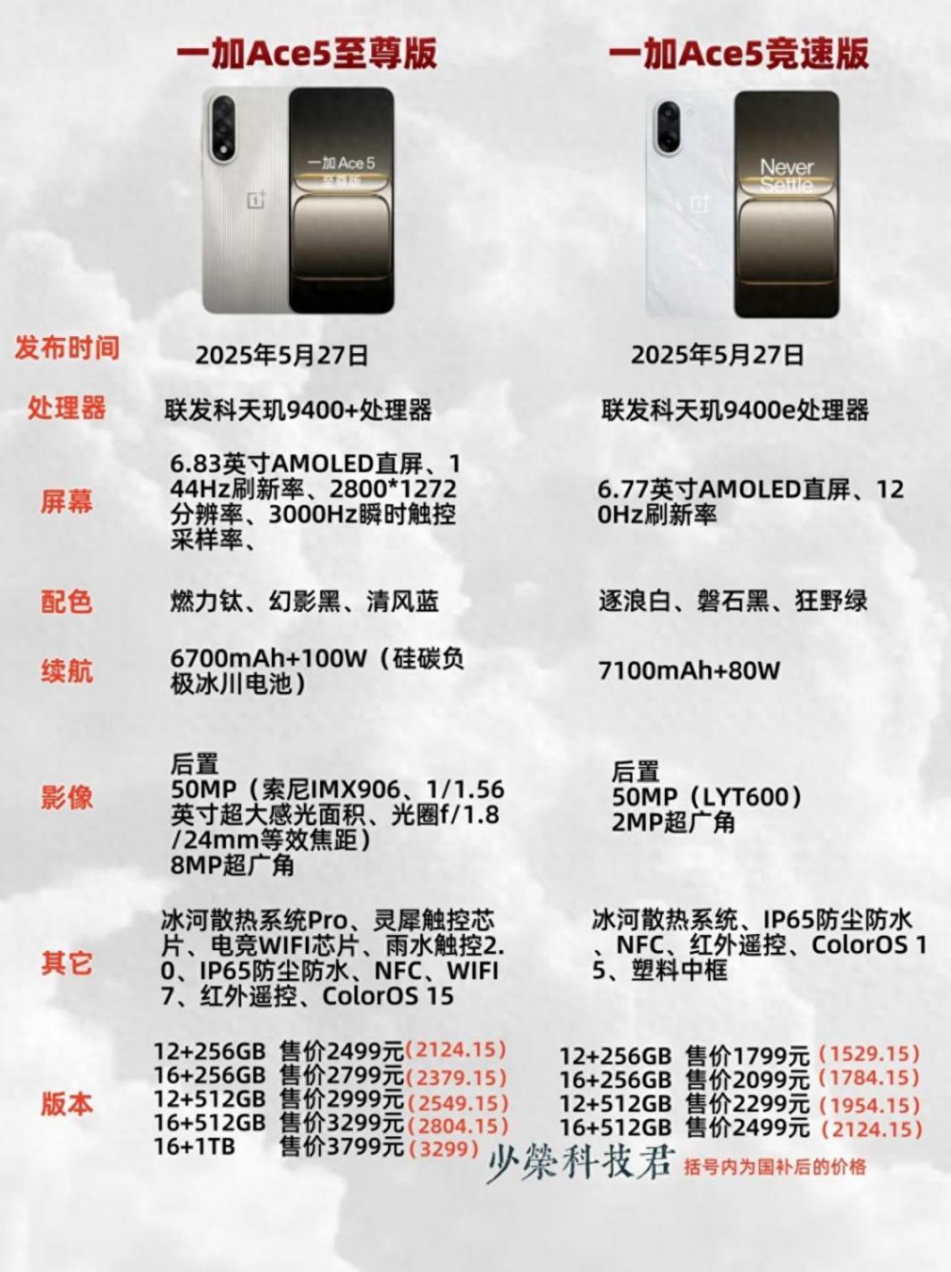 一加Ace5至尊版和一加Ace5競速版