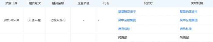 前追覓人形機器人業務負責人創業,天使輪累計融資近2億